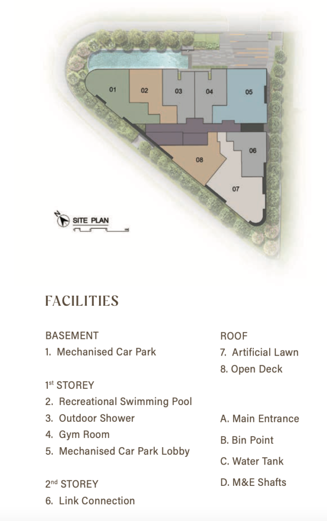 Sophia Regency Site Plan